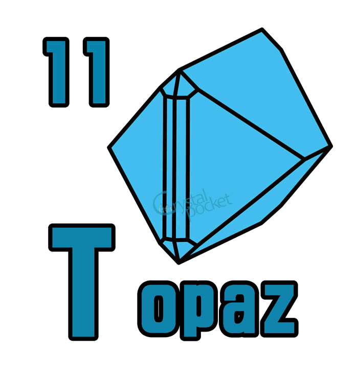 a(11) gp[Y topaz z } i