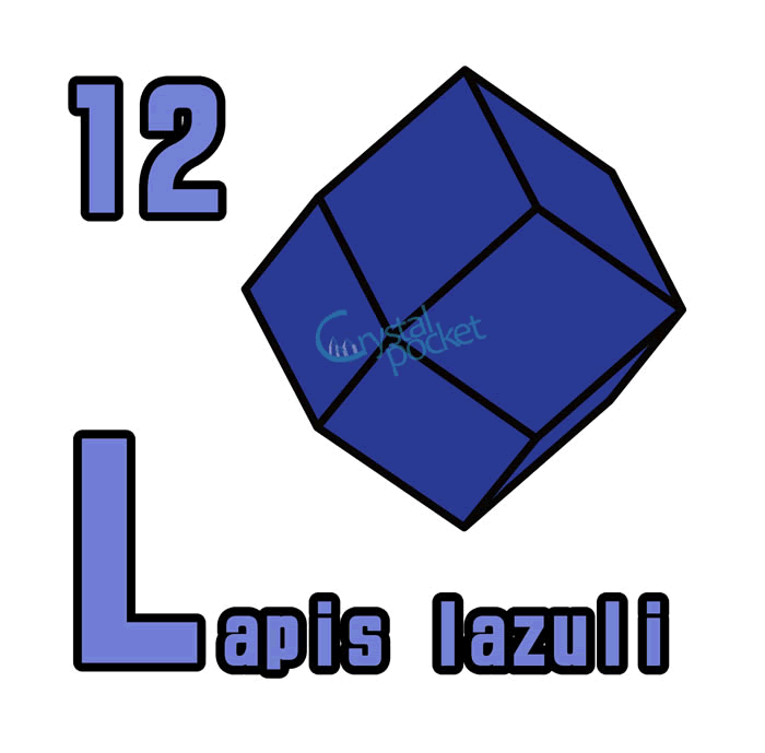 a(12) sXY lapis z } i