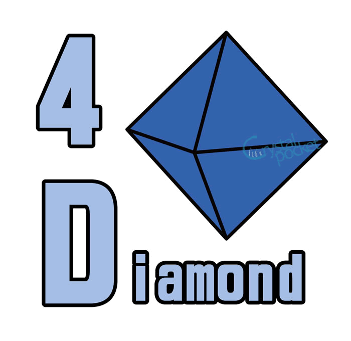 a(4) _Ch diamond z } i