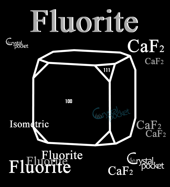 u ق邢 fluorite z } i