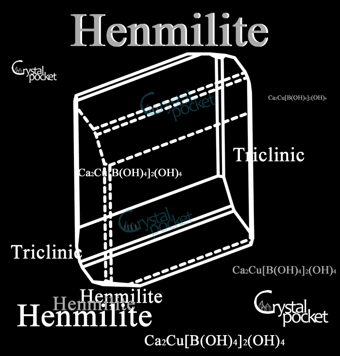 逸見石 Henmilite へんみいし 鉱物 結晶図 商品