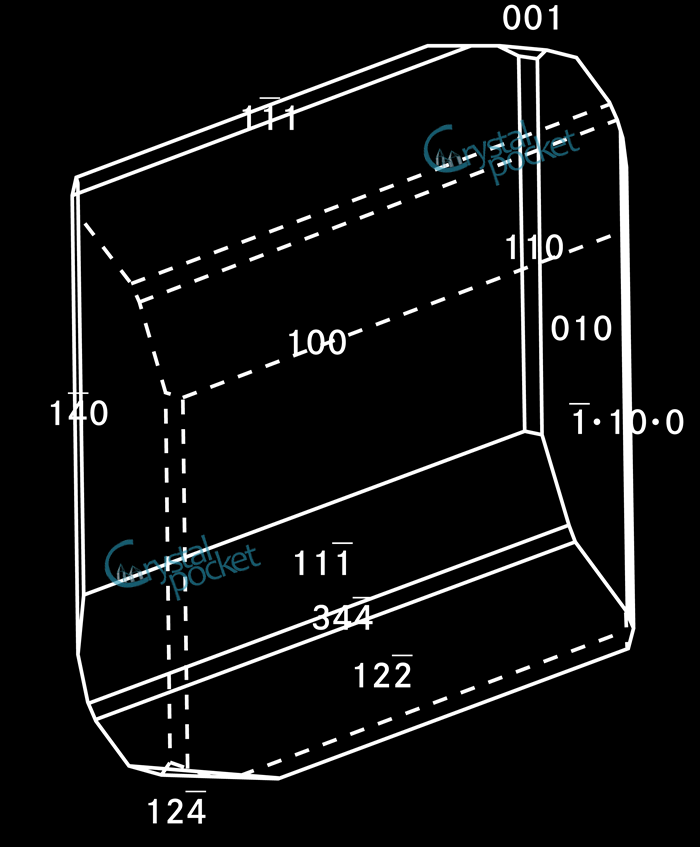 z}̂ } i