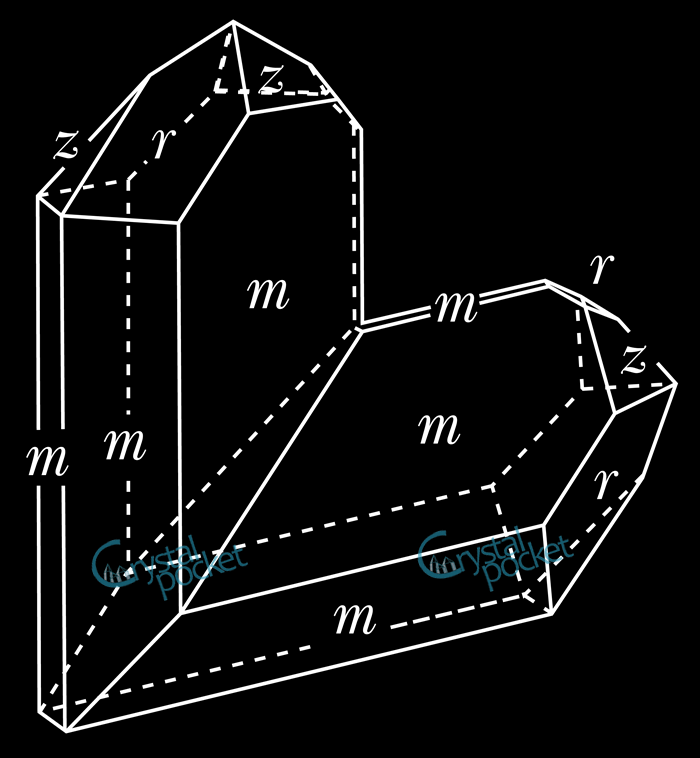 z}̂ } i